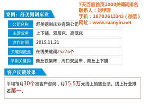 全網(wǎng)整合營銷在鄭州 價格解析與信息及時交互服務的重要性