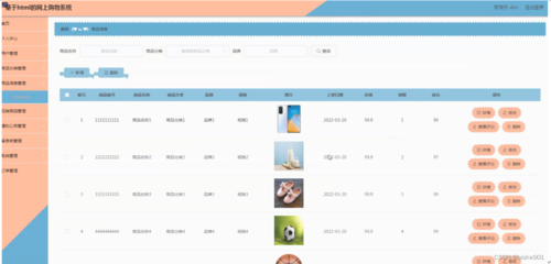 計算機畢設(shè)(附源碼)JAVA-SSM基于html的網(wǎng)上購物系統(tǒng)