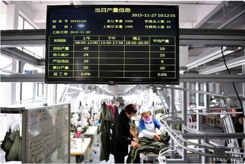 電子廠wms倉(cāng)庫(kù)管理系統(tǒng)解決方案